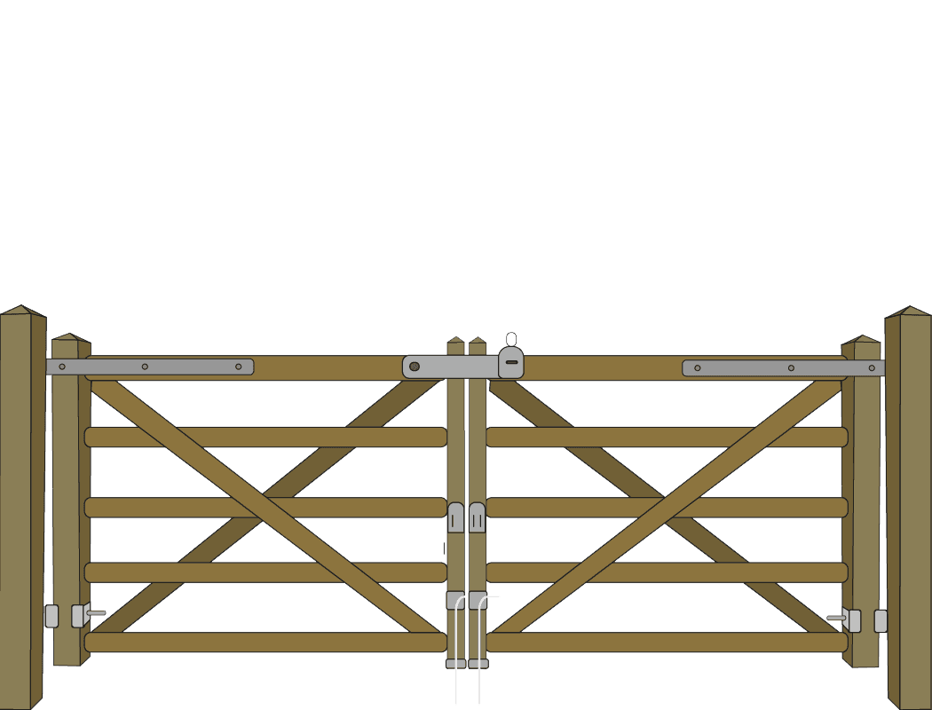 Luxe Engelse poorten